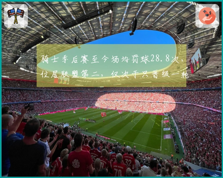 骑士季后赛至今场均罚球28.8次，位居联盟第二，仅次于只晋级一轮的掘金